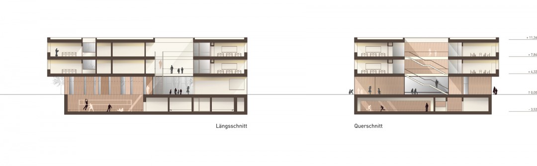 Längs- und Querschnitt (1. Preis). Abbildung: Architekturbüro „Raum und Bau“ 